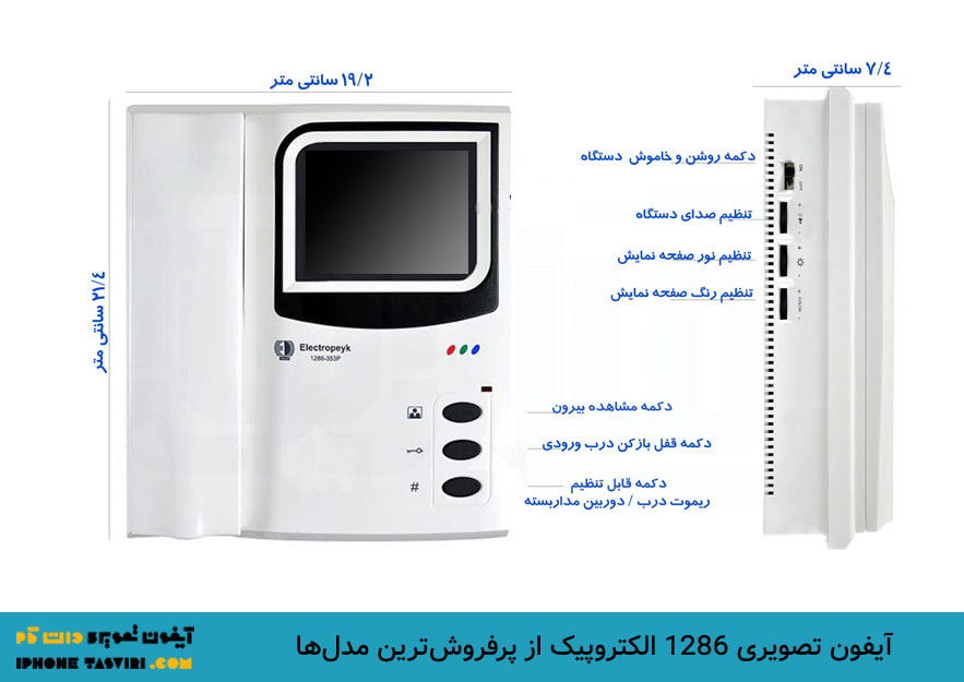 معرفی آیفون تصویری 1286 الکتروپیک به عنوان پرفروش ترین مدل الکتروپیک