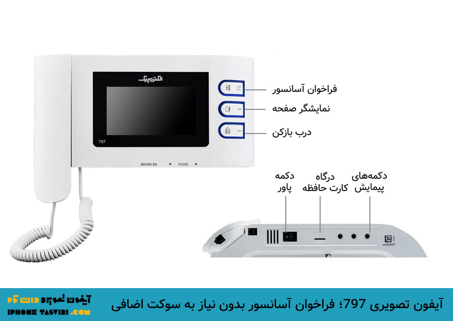 آیفون تصویری 797 الکتروپیک بدون سوکت اضافی امکان فراخوانی آسانسور دارد.