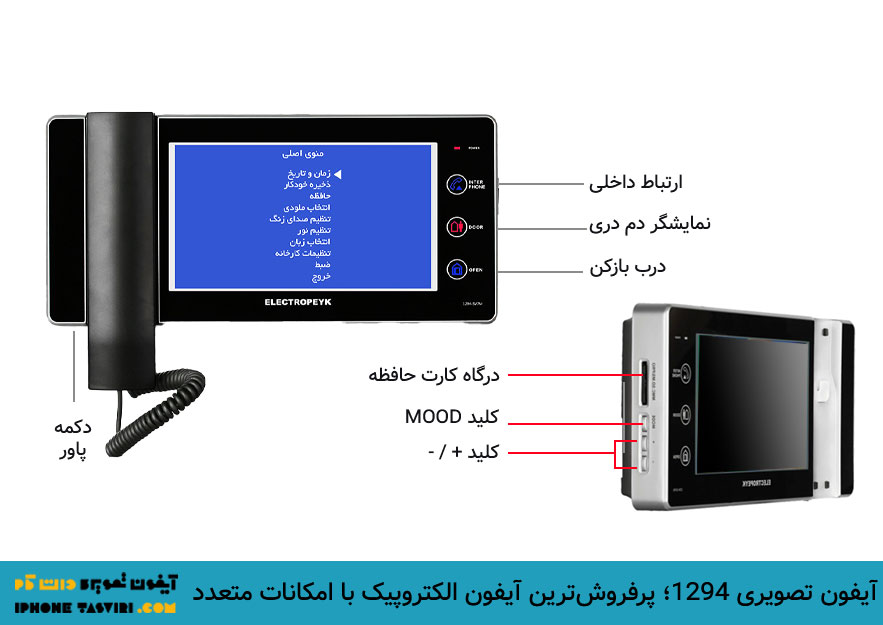 آیفون تصویری 1294 الکتروپیک یکی از پرفروش ترین مدل آیفون تصویری است.