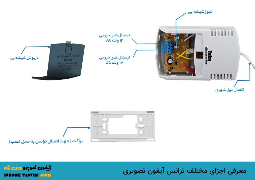 مشخصات ترانس آیفون تصویری و تاثیر آن برای جلوگیری از سوختن آیفون تصویری