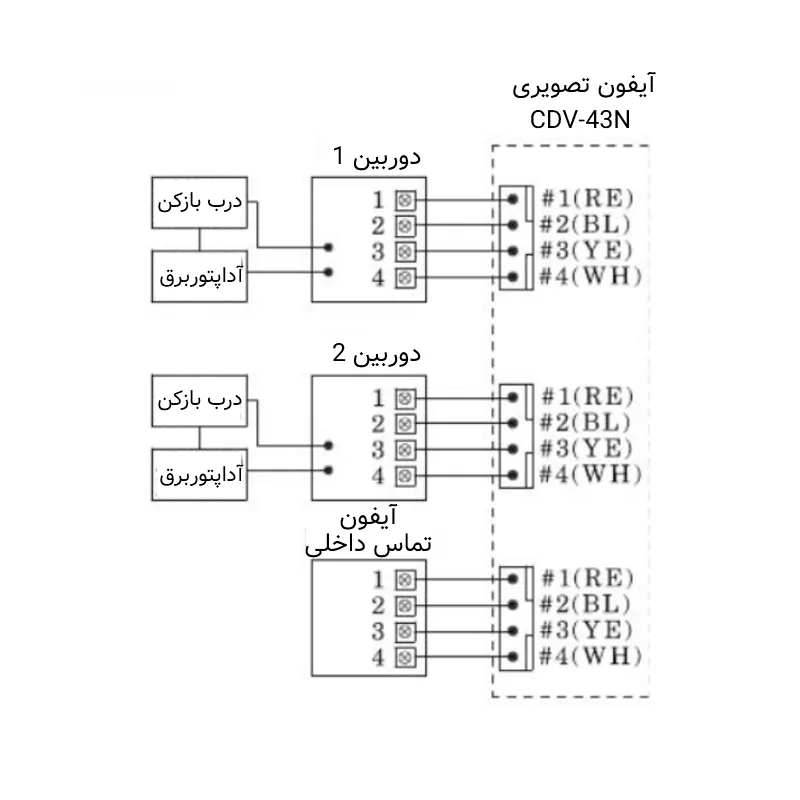 نقشه سیم‌کشی آیفون تصویری cdv-43n