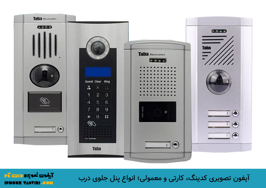 آشنایی با قطعات سازنده انواع پنل آیفون تصویری