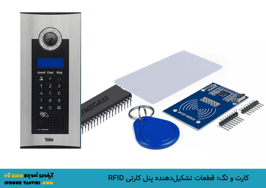 کارت، تگ و ماژول کارتخوان از قطعات مهم پنل RFID هستند.