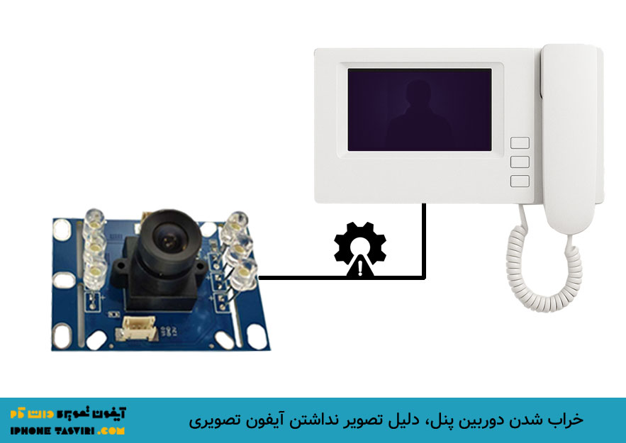 خرابی دوربین پنل باعث قطع تصویر مانیتور آیفون تصویری داخل واحد میشود.