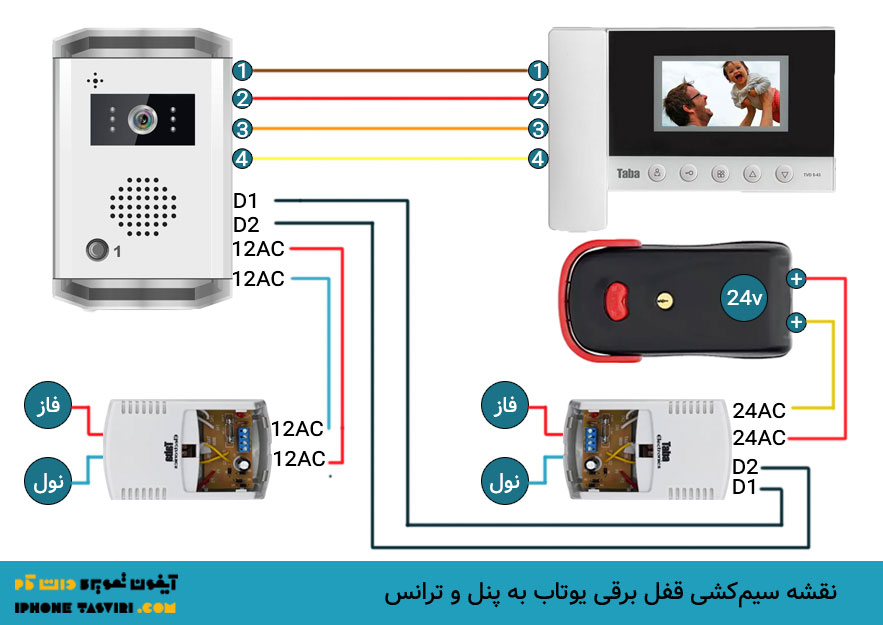 نقشه سیم کشی قفل برقی یوتاب به ترانس و پنل